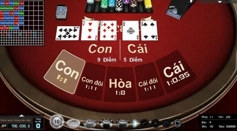 game bài baccarat là gì