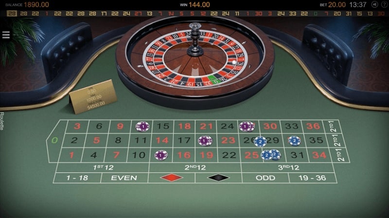 Nhược điểm khi đặt cược Roulette 3 2