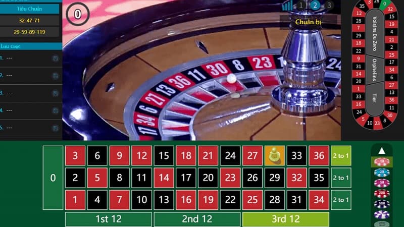 Chi tiết chiến thuật đặt cược Roulette 3 2 